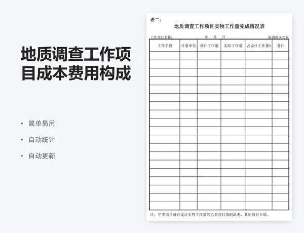 地质调查工作项目成本费用构成表