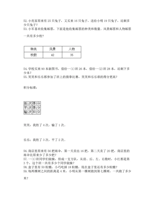 二年级上册数学应用题100道精品（夺分金卷）.docx