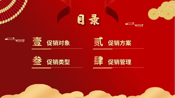 新春年节货庙会通用PPT模板