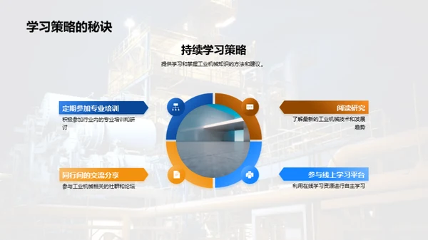 工业机械全景解析