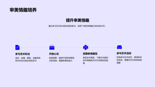 艺术生活普及教学PPT模板