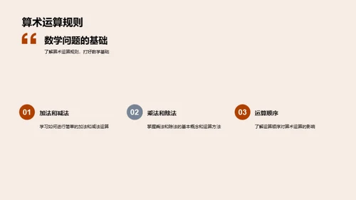 数学学习与竞赛