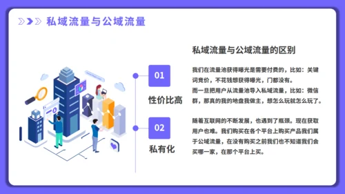 打造新媒体运营私域流量通用PPT模板