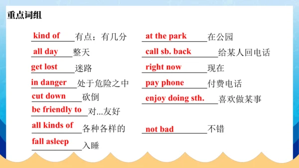 【单元整合】人教版七年级下册期末单元复习unit5-unit8 课件(共32张PPT)