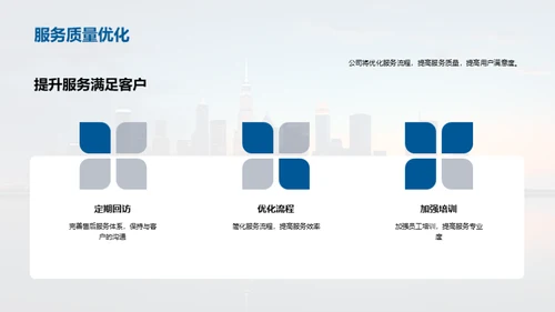 202X房地产半年回顾