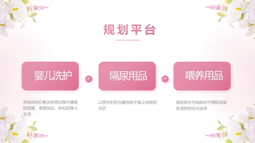 粉色唯美孕期心理保健宣传动态PPT模板
