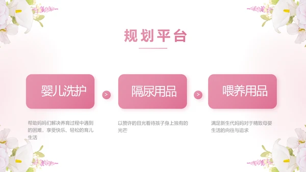 粉色唯美孕期心理保健宣传动态PPT模板