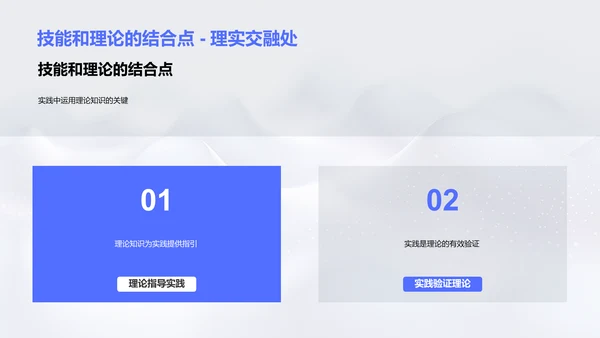 专科答辩报告PPT模板