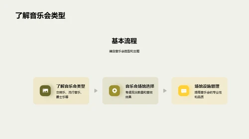 3D风其他行业教学课件PPT模板