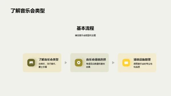 3D风其他行业教学课件PPT模板