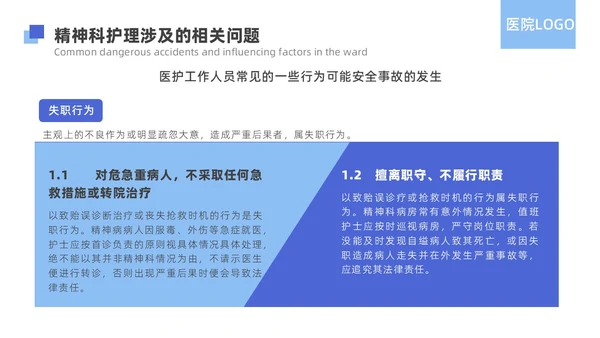 蓝色简约精神科病房安全管理医院ppt模板