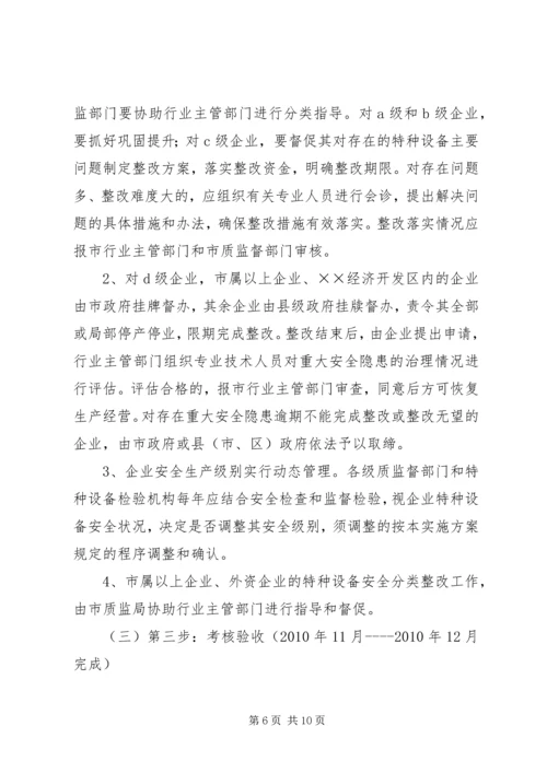 质监局落实企业特种设备安全方案.docx