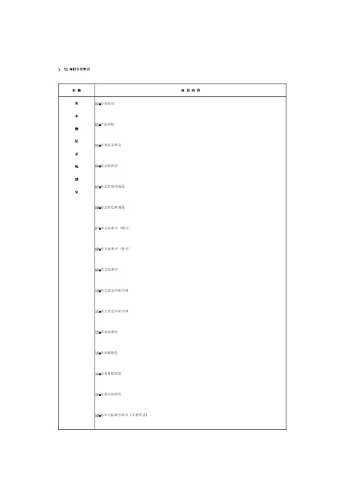 VI设计报价标准表2