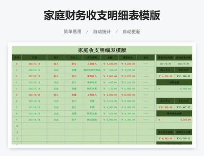 家庭财务收支明细表模版
