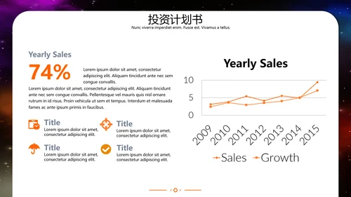 简约商务风创业投资计划书通用PPT模板