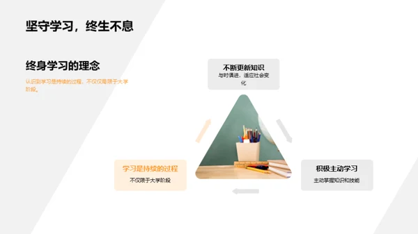 高效大学生活策略