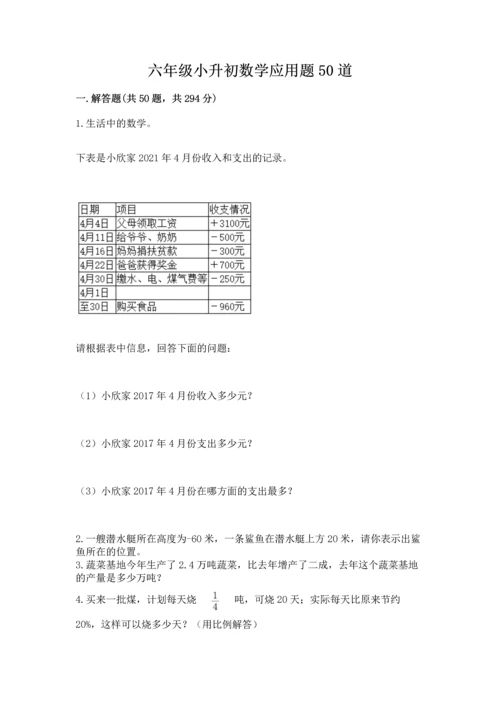 六年级小升初数学应用题50道加答案.docx