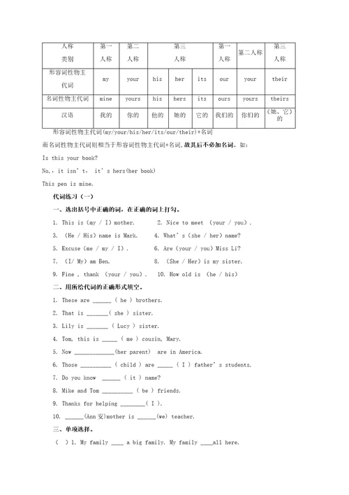 七年级英语语法知识点总结复习