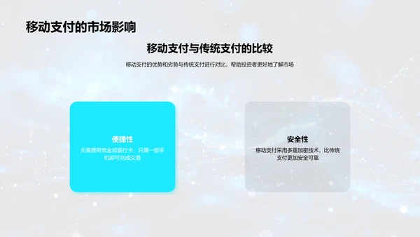 科技引领金融新潮