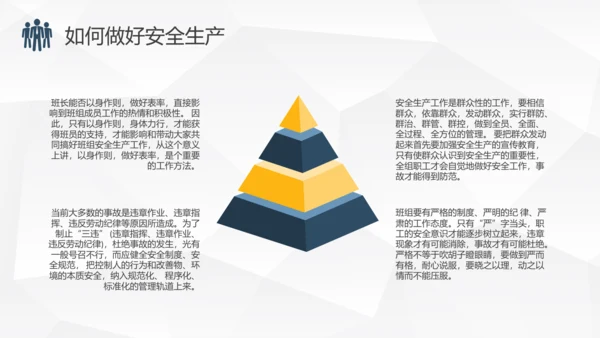 班组管理制度培训PPT课件模板