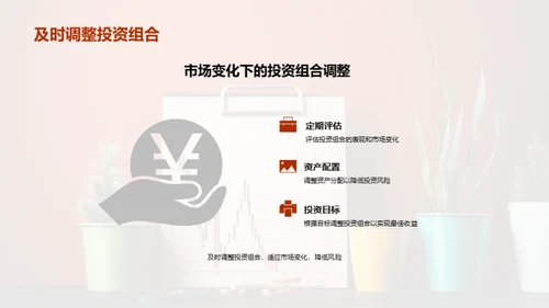 金融投资策略的优化与实践