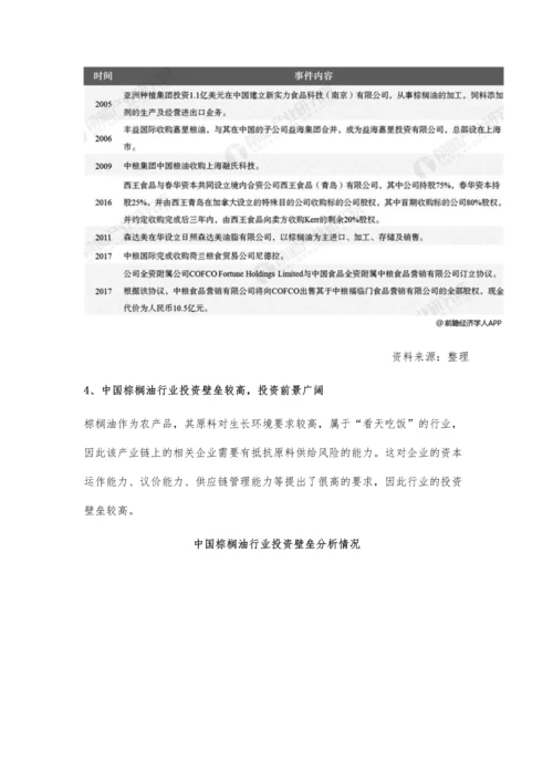 中国棕榈油行业市场需求及投资前景分析-严控成本、注重产业企业联盟发展.docx