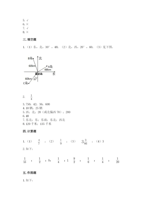 人教版六年级上册数学期中考试试卷附完整答案（名师系列）.docx