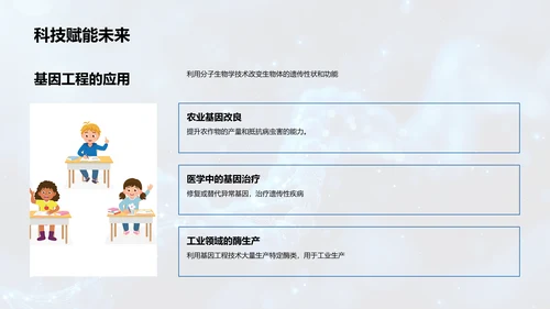 深度解读分子生物学PPT模板