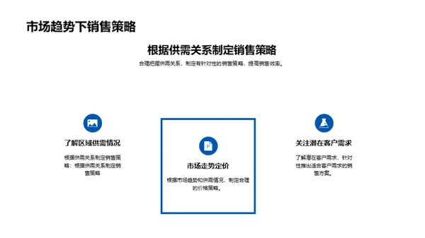 简约风地产家居教学课件PPT模板