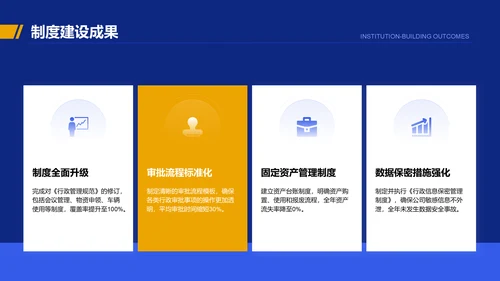 蓝色商务风行政部部门年终总结报告PPT模板