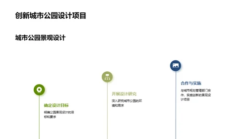 创新驱动：公园景观设计