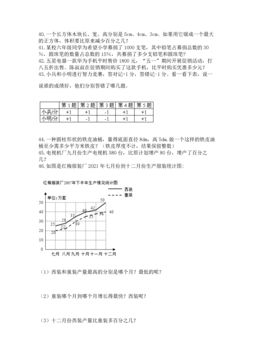 六年级小升初数学解决问题50道及完整答案（有一套）.docx