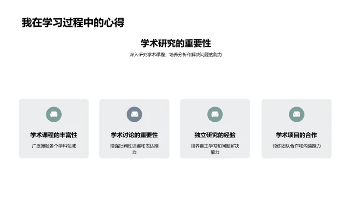 大学生涯的学习探索