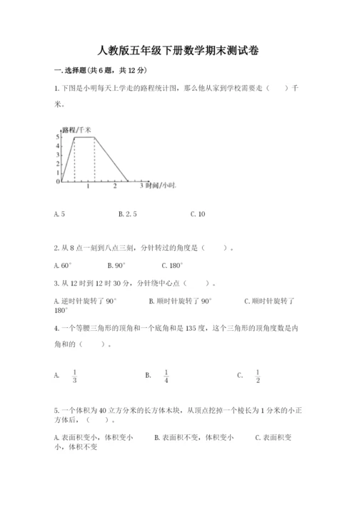 人教版五年级下册数学期末测试卷【考点提分】.docx