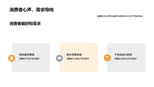 粘土砖瓦市场全景探析