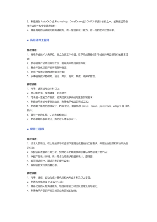 【计算机硬件、网络】职位说明书.docx