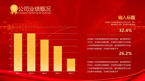 红色科技风大气风公司业绩汇报排行榜PPT模板