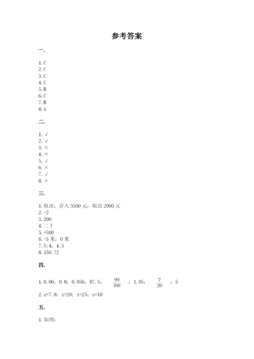 苏教版数学小升初模拟试卷（巩固）.docx