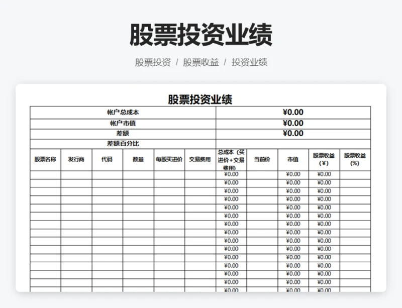 股票投资业绩