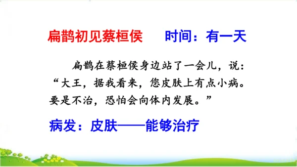 27故事二则《扁鹊治病》 课件