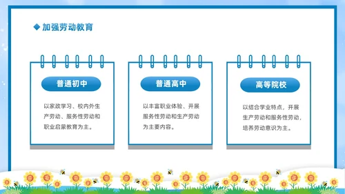 蓝色简约卡通边框热爱劳动从我做起一分劳动一分收获劳动教育主题