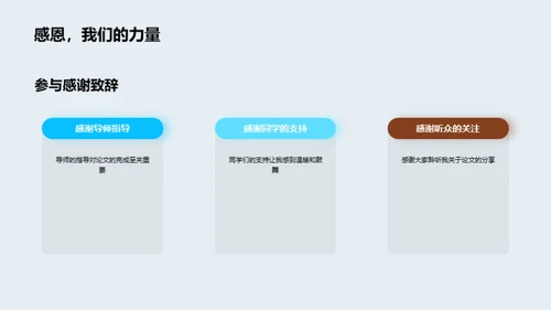 探索之旅：管理学研究