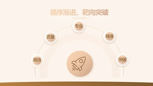 金色尊贵会员制营销方案工作汇报动态PPT模板