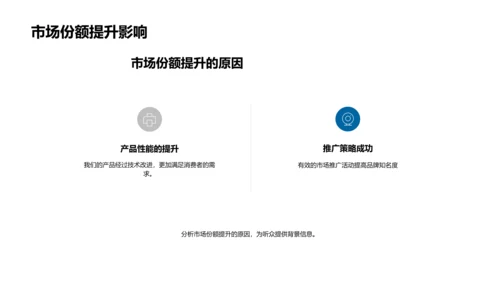 驾掌未来：运营成果与展望