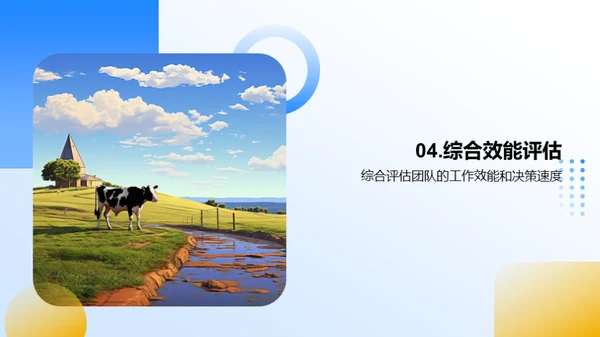 团队效能全面分析