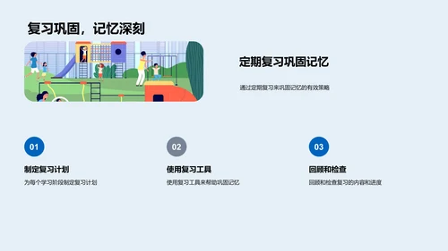 高效英语学习法