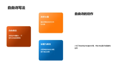 现代诗韵之旅
