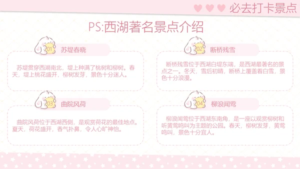 眠眠兔可爱卡通风旅游计划PPT模板