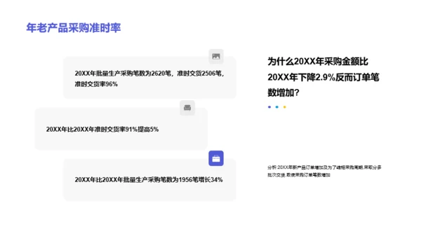 蓝色商务采购工作总结年终汇报PPT模板下载