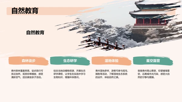 绿色国潮风贵州旅游景点介绍PPT模板